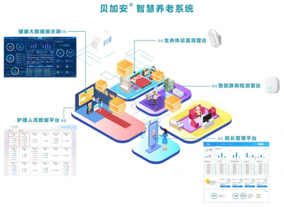 清雷科技全線醫(yī)療級產(chǎn)品亮相中關村科學城公司創(chuàng)新合伙人峰會，引領智慧醫(yī)療大數(shù)據(jù)服務新浪潮